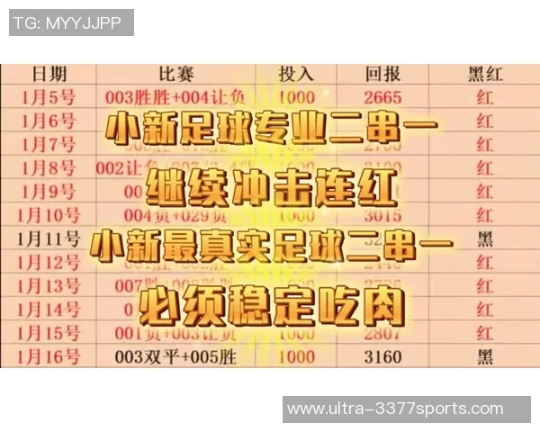 手机看足球直播的软件推荐与使用技巧分享让你不错过每一场精彩赛事 手机看足球直播的软件推荐与使用技巧分享让你不错过每一场精彩赛事