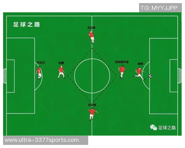 探讨MID足球位置的战术角色与技术要求分析